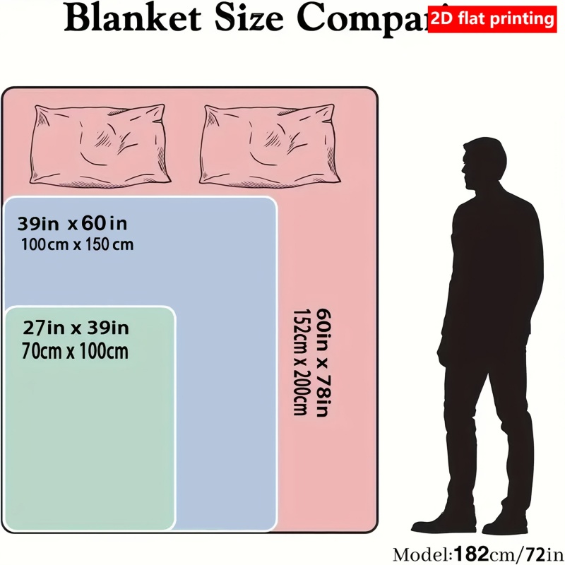Factory-direct shipping with c - Home Textiles Direct review and price